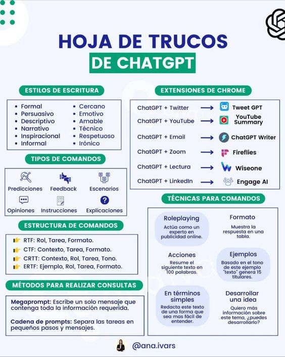 TicEducativas's tweet photo. Guía rápida y Hoja de trucos del #ChatGPT para docentes. #InteligenciaArtificial #Docentes Vía @cmf_w  Créditos @AnaIvarsParcero   https://t.co/hr6YMXIvgF https://t.co/XsL1Tfs1Rl