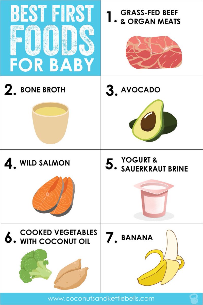 TheremaAgency's tweet photo. Weaning is one of the most important milestones in a baby's upbringing. It comes with both anxiety and enthusiasm. Here are the best foods to start with. #BeOnTheSafeSide #insurance #healthinsurance #healthandwellness https://t.co/j3uFeZx1AB