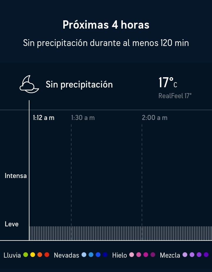 MeridaVenezuela's tweet image. #clima #tiempo #meridavenezuela