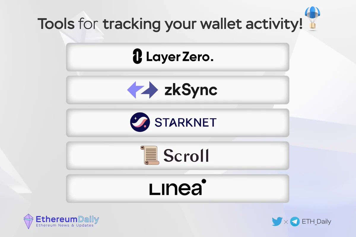 几个可以进行钱包地址排名查询的工具，收藏起来，在工具网页内输入之前交互过的钱包地址，查看潜在空投的公链项目排名！ 1. LayerZero 2.  zkSync Era + Lite 3. Starknet 4. Linea 5. Scroll Alpha testnet 🧵👇