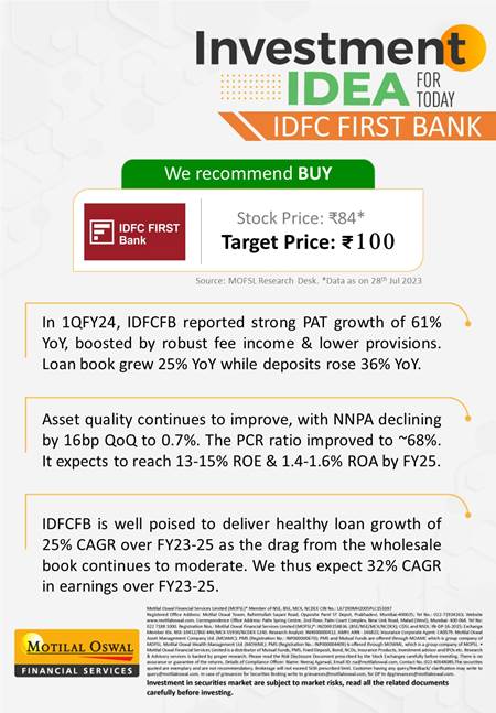 ridhuaqua's tweet photo. Investment idea - #IDFCFIRSTBank
#IDFCFB is well poised to deliver healthy loan growth of 25% CAGR over FY23-25 as the drag from the wholesale book continues to moderate.ย
#Banking #StocksInFocus #investing #Mondaymorning #earnings https://t.co/GWiL9YJJH3