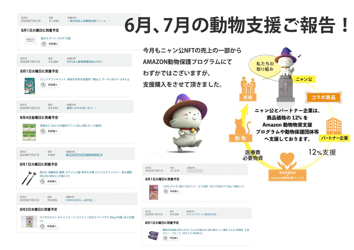 ニャン公 (Nyan Co.) tweet media