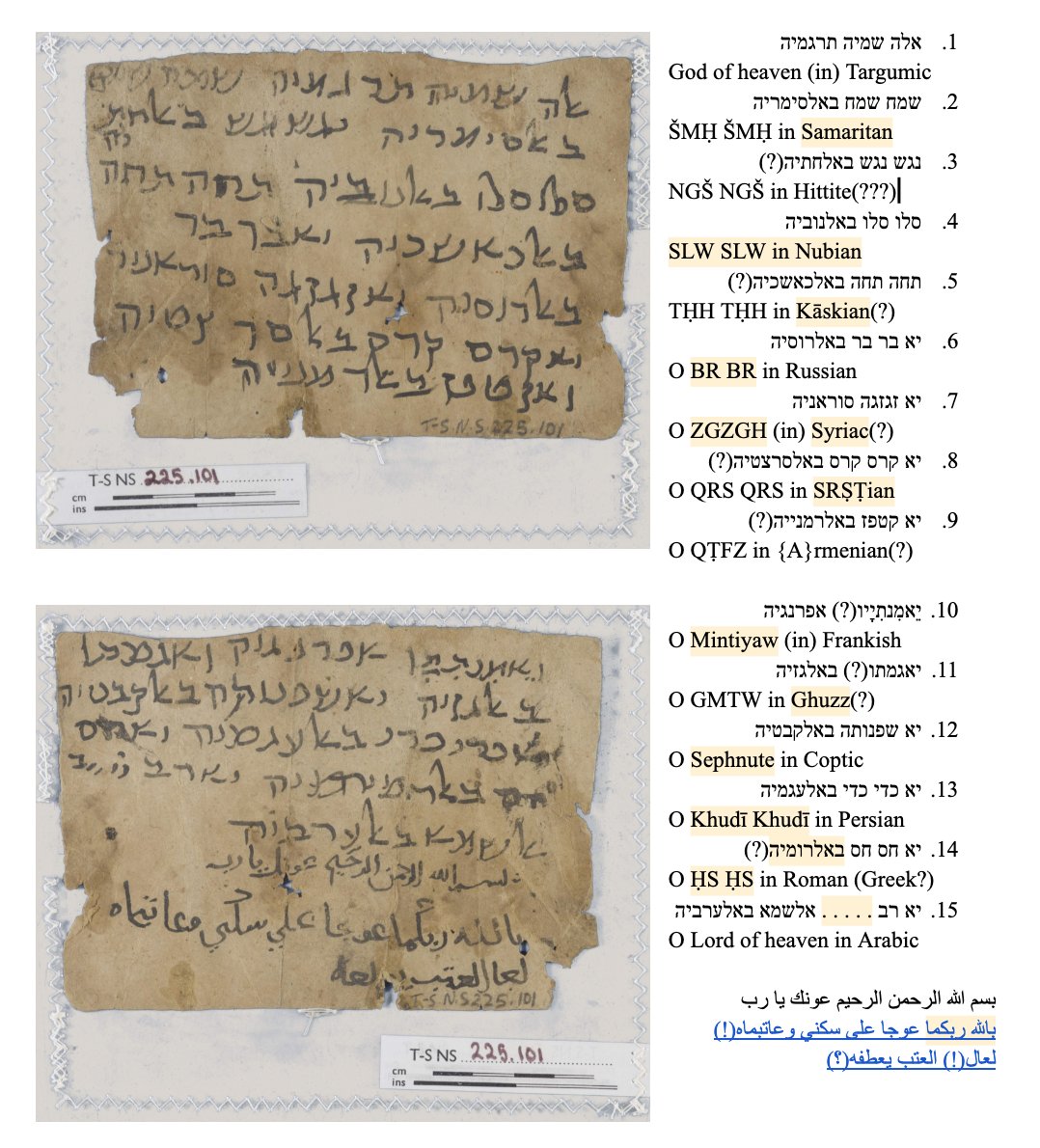 Medieval Judaeo-Arabic manuscript recording how to say "OMG" in fifteen languages. 

If you happen to know Samaritan, Nubian, Rusian, {A}rmenian, Oghuz, Coptic, or any of the half dozen mystery languages here, please advise!

geniza.princeton.edu/en/documents/2…