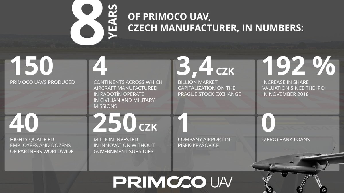 PrimocoUAV's tweet photo. https://t.co/JGn4omPL9l https://t.co/UAfi8Pl2WP