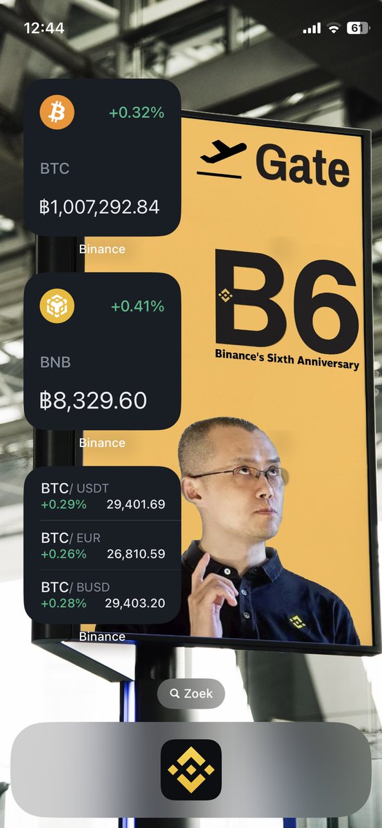 🔸#BinanceWidget #Binance #BinanceTurns6