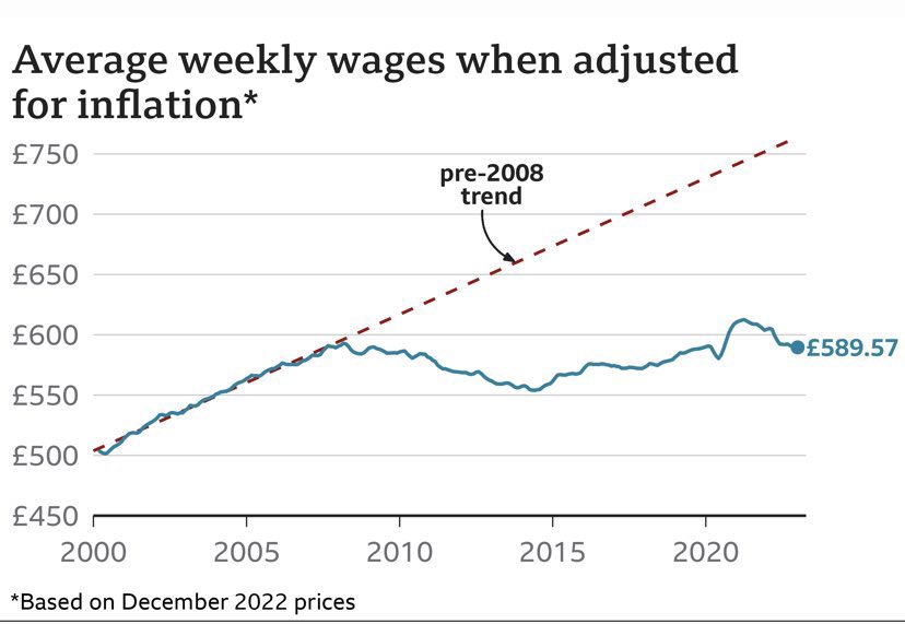 Mark Todd tweet media