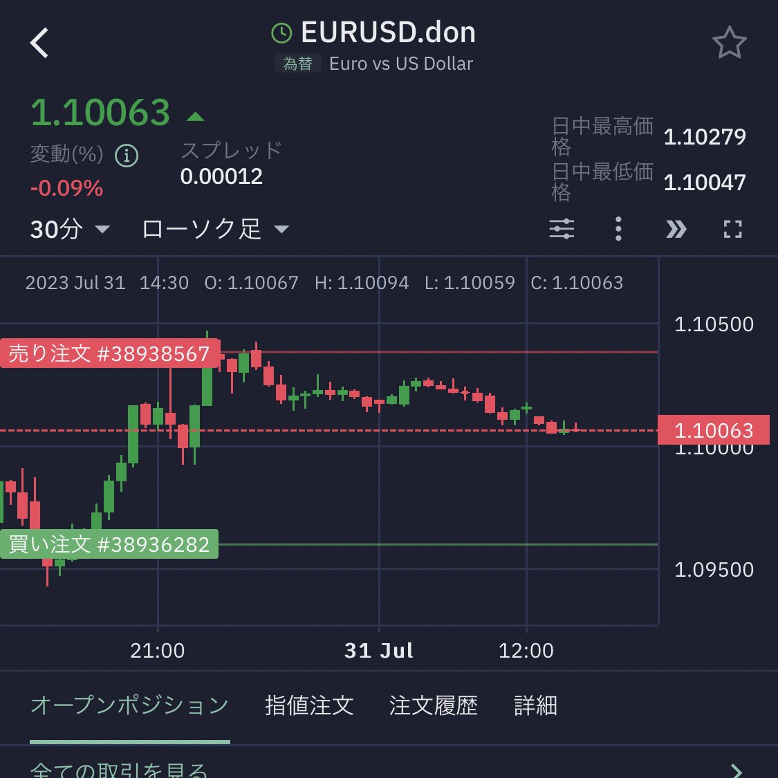 iOS端末向けアプリ、Android端末向けアプリにオープンポジジョン、指値注文をチャート上に描画する機能を追加しました。

sixamo FX
sixamo.forex