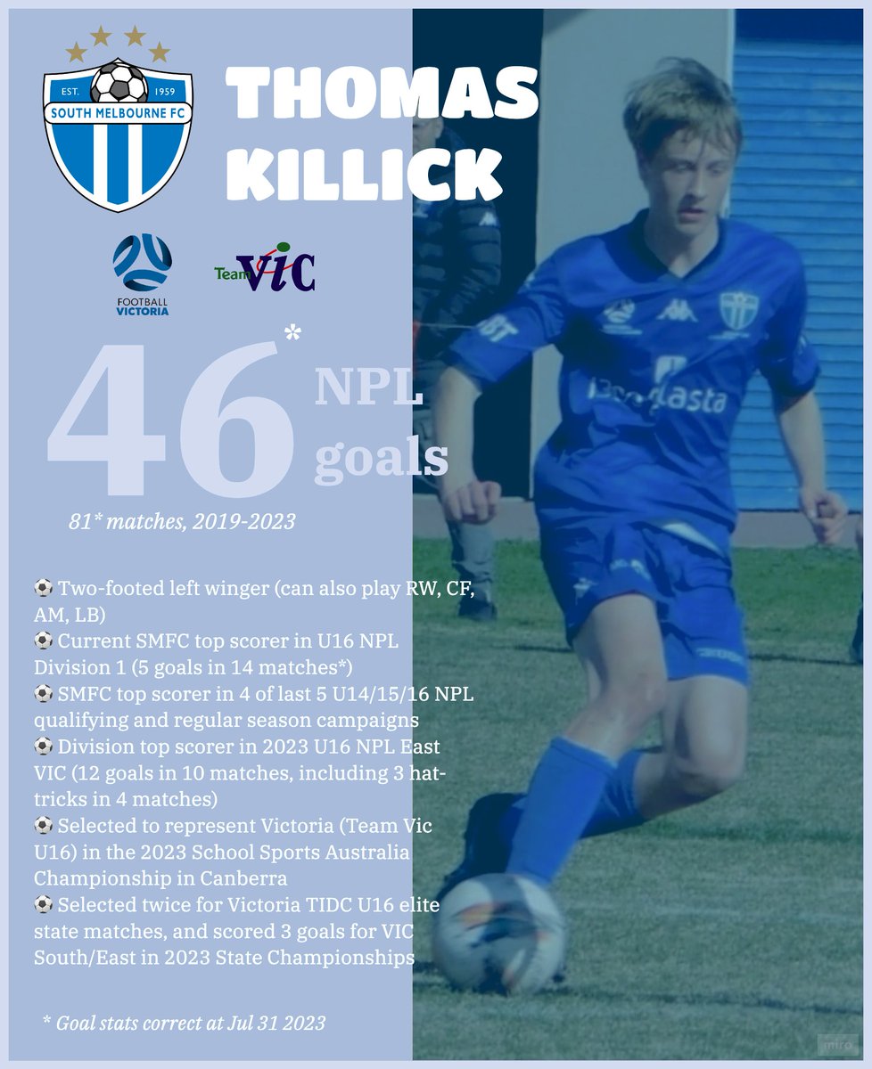 Neil Killick (@neil_killick) on Twitter photo Wow, my boy is just one of 16 players to be selected to play for Team Vic (U16) at the School Sports Australia Championships in Canberra!! The next step in his journey to becoming a professional football player. :) #coys <a href="/smfc/">South Melbourne FC</a> <a href="/footballvic/">Football Victoria</a> <a href="/SchoolSportAust/">SchoolSportAustralia</a> <a href="/SchoolSportVic/">SchoolSportVictoria</a> Wow, my boy is just one of 16 players to be selected to play for Team Vic (U16) at the School Sports Australia Championships in Canberra!! The next step in his journey to becoming a professional football player. :) #coys <a href="/smfc/">South Melbourne FC</a> <a href="/footballvic/">Football Victoria</a> <a href="/SchoolSportAust/">SchoolSportAustralia</a> <a href="/SchoolSportVic/">SchoolSportVictoria</a>