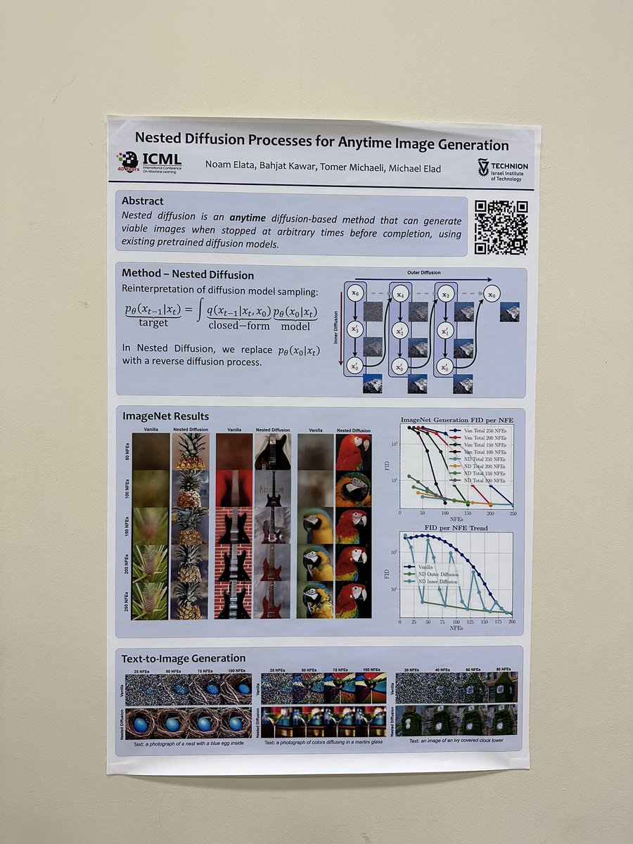 volokuleshov's tweet image. Nested diffusion is a sampler that generates complete images of increasing quality throughout the sampling process. I think it’s a useful step towards adaptive computation time for diffusion. #ICML2023