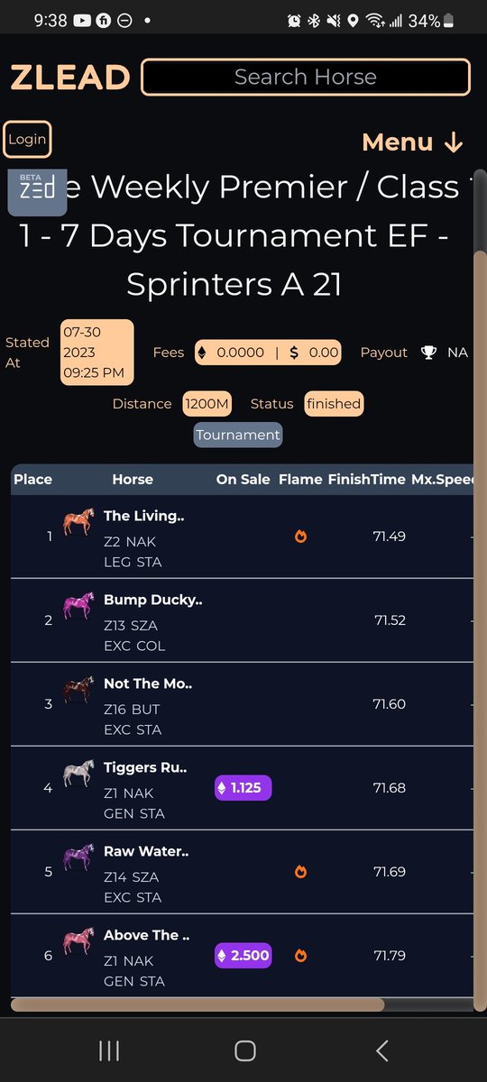 Bump ducky! 

See you next round