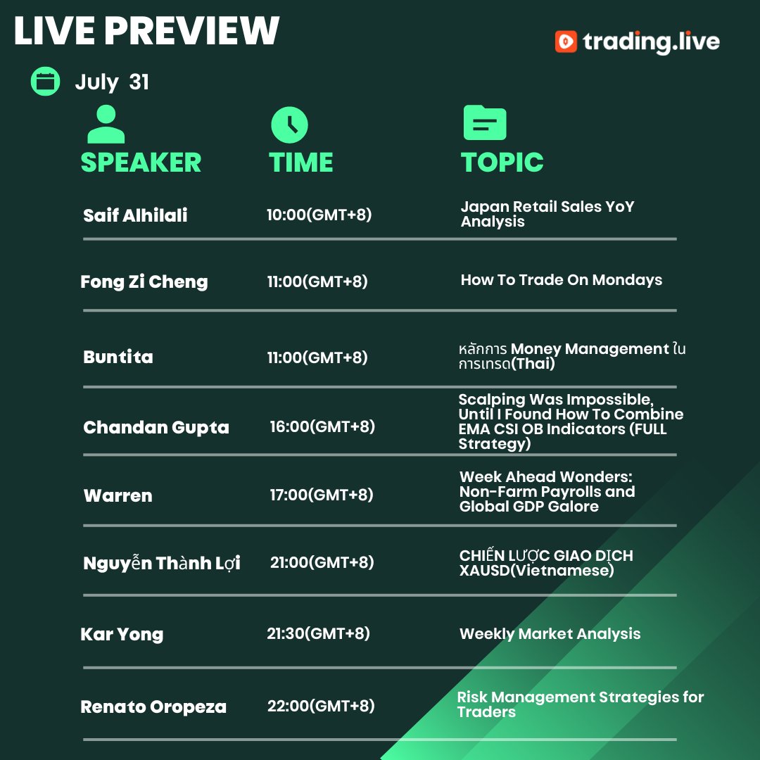 TradingLive_'s tweet photo. 💥 Wanna boost your forex trading skills? 💥
📣 Join our exciting webinar series and gain valuable insights, strategies, and techniques to help you become a successful trader. 👏 👏 👏

#forex #forextips #forexcourse #forextrade https://t.co/1T4M6wABEN