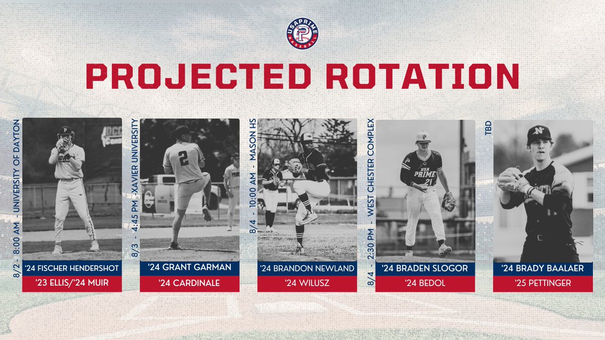 Last weekend on the ⏰ 

Cincy Flames TOC | @PBROhioScout 

Updated schedule/projected rotation is below ⬇️