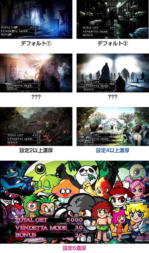 スマスロバイオハザード：ヴェンデッタ】 終了画面の示唆内容が判明