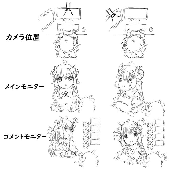 どこ見てんの?誰と話してんの?の件
カメラ位置を変えたら 同じ空間で隣に居る感や
リスナーと目が合う形になって
コメント読むときに"こっちみてるキャー!"な
ときめく民がいるんじゃないかと思ってる
常に正面顔を見ていたい民も居るだろうけど～
どーおもうー?? 
