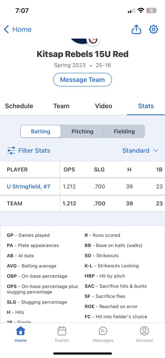 Uriah Stringfield tweet media