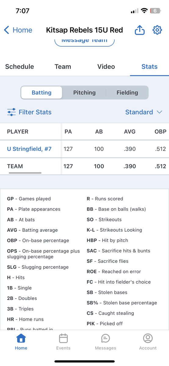 Uriah Stringfield tweet media