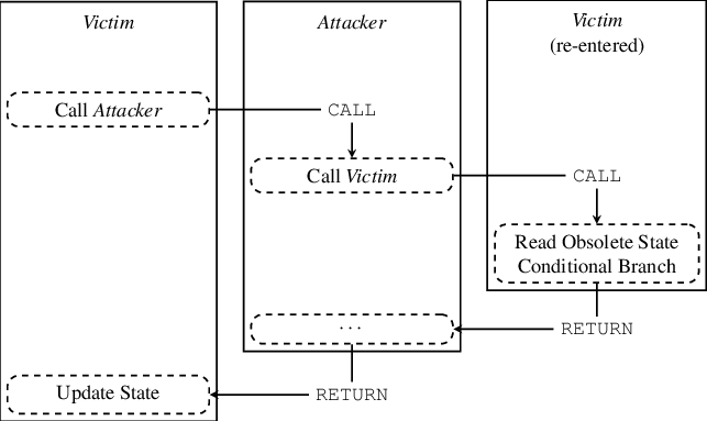 🅻🅴 🅼🅾🅽🆃🅰🅶🅽🅰🆁🅳 ③.⓪ tweet media