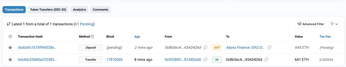 lookonchain's tweet photo. An Ethereum ICO participant woke up after 8 years of dormancy, transferred 641 $ETH out, and started staking.

He received 2K $ETH($3.7M currently) at Ethereum Genesis, the ETH ICO price is ~$0.31.

https://t.co/hGoCb22LVr https://t.co/ZO09r9uFMd