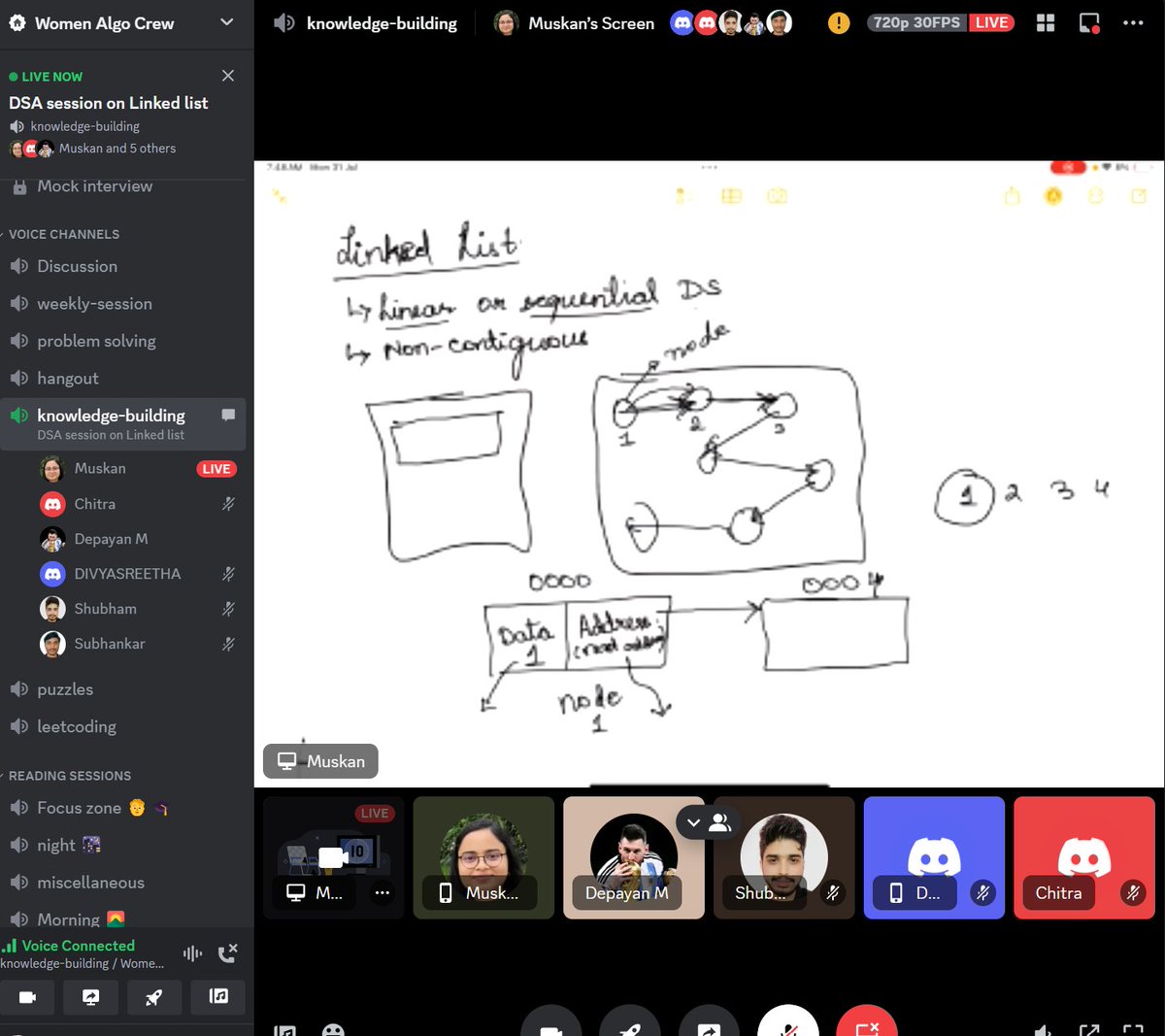 WomenAlgoCrew's tweet photo. Slow start with Monday Morning session

Discussed Linked List, its advantages, disadvantages over arrays and how to represent a linked list. https://t.co/RY0Wqzk17v
