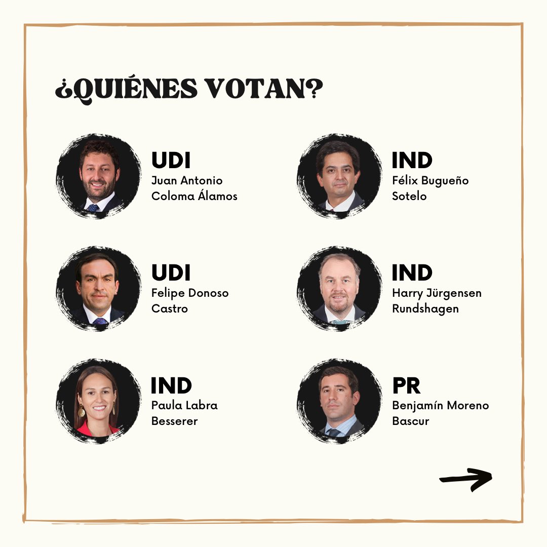 FundacionApla's tweet photo. El día de mañana, lunes 31 de junio, se realizará la votación en la Comisión de Agricultura de la Cámara de Diputadas y Diputados de dos proyectos de ley, que tienen por objeto declara al rodeo como deporte nacional, con el objeto de que sea protegido y promovido por el Estado 🏛️ https://t.co/bgoSxHrN6P