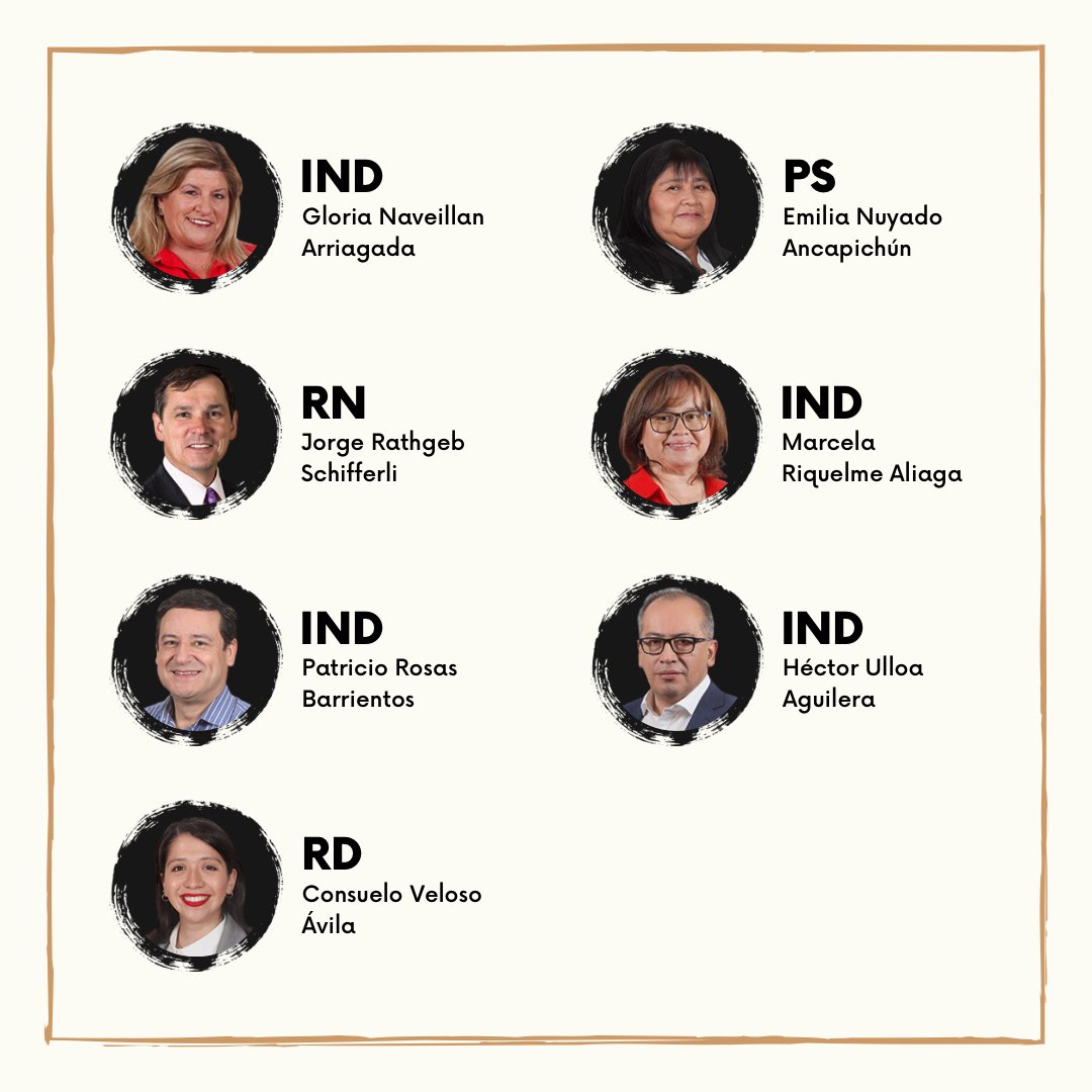 FundacionApla's tweet photo. El día de mañana, lunes 31 de junio, se realizará la votación en la Comisión de Agricultura de la Cámara de Diputadas y Diputados de dos proyectos de ley, que tienen por objeto declara al rodeo como deporte nacional, con el objeto de que sea protegido y promovido por el Estado 🏛️ https://t.co/bgoSxHrN6P