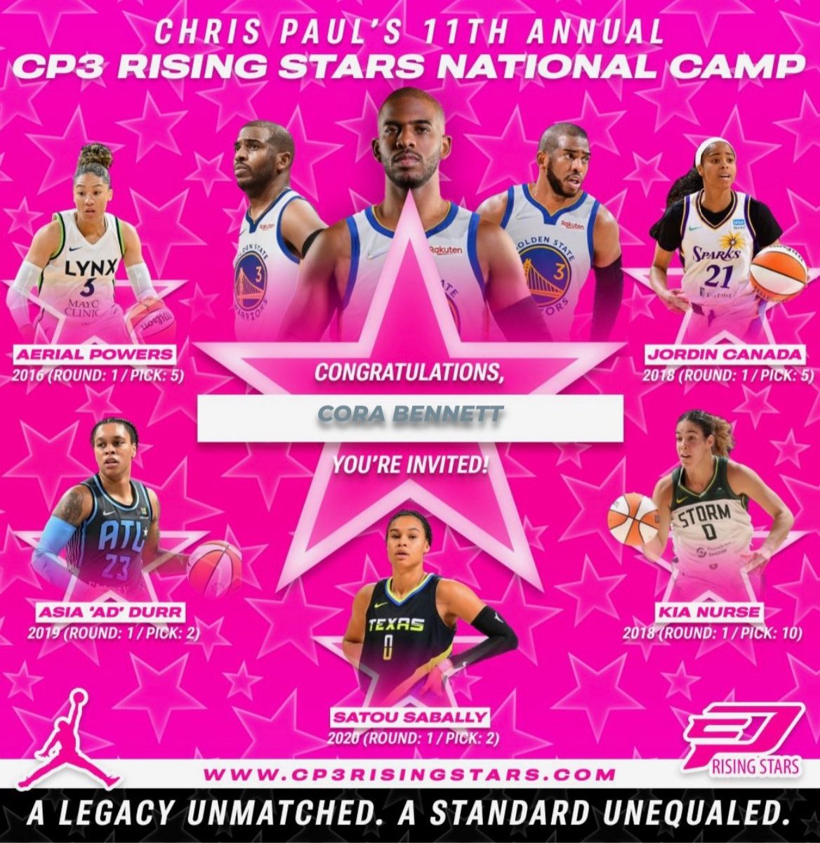 San Antonio Lady Hoops tweet media