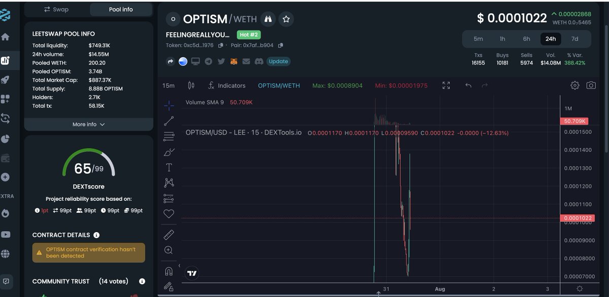gmgnai's tweet photo. nice back?🤔
Base Chain CA:0xc5d6fc730f254f5a486b4a3f7b45cdc6c2621976
We will soon be releasing a GMGN website with integrated BASE chaining, so stay tuned!
#OPTISM #memecoin #BaseChain https://t.co/QB2yVNEpAf
