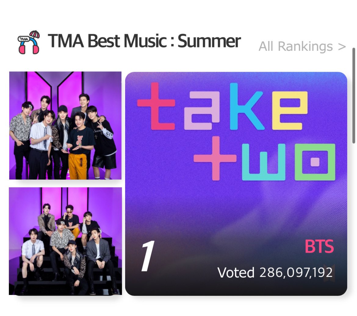 BTS’ Take Two won the ‘Best Music Award: Summer’ at the 2023 The Fact Music Awards! 🏆