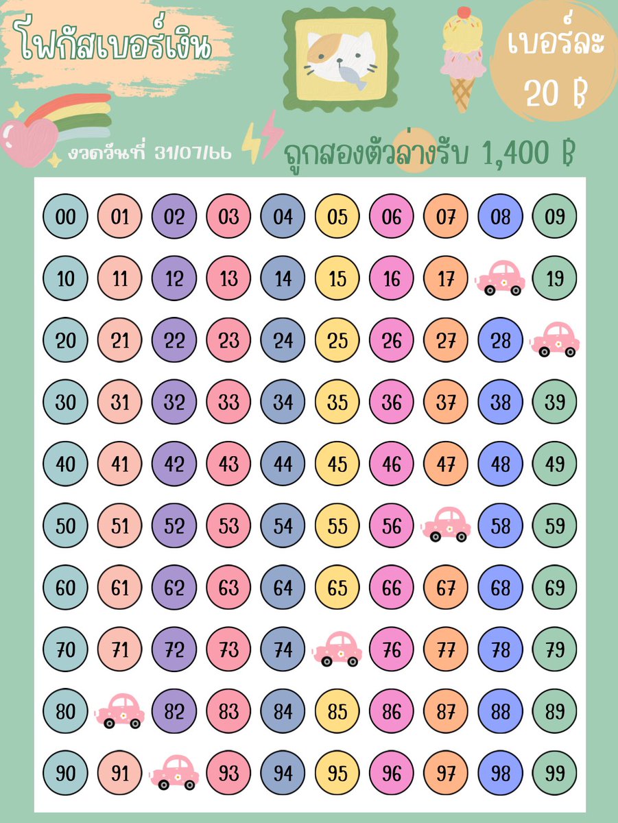 ปิดร้าน 🔴 tweet media
