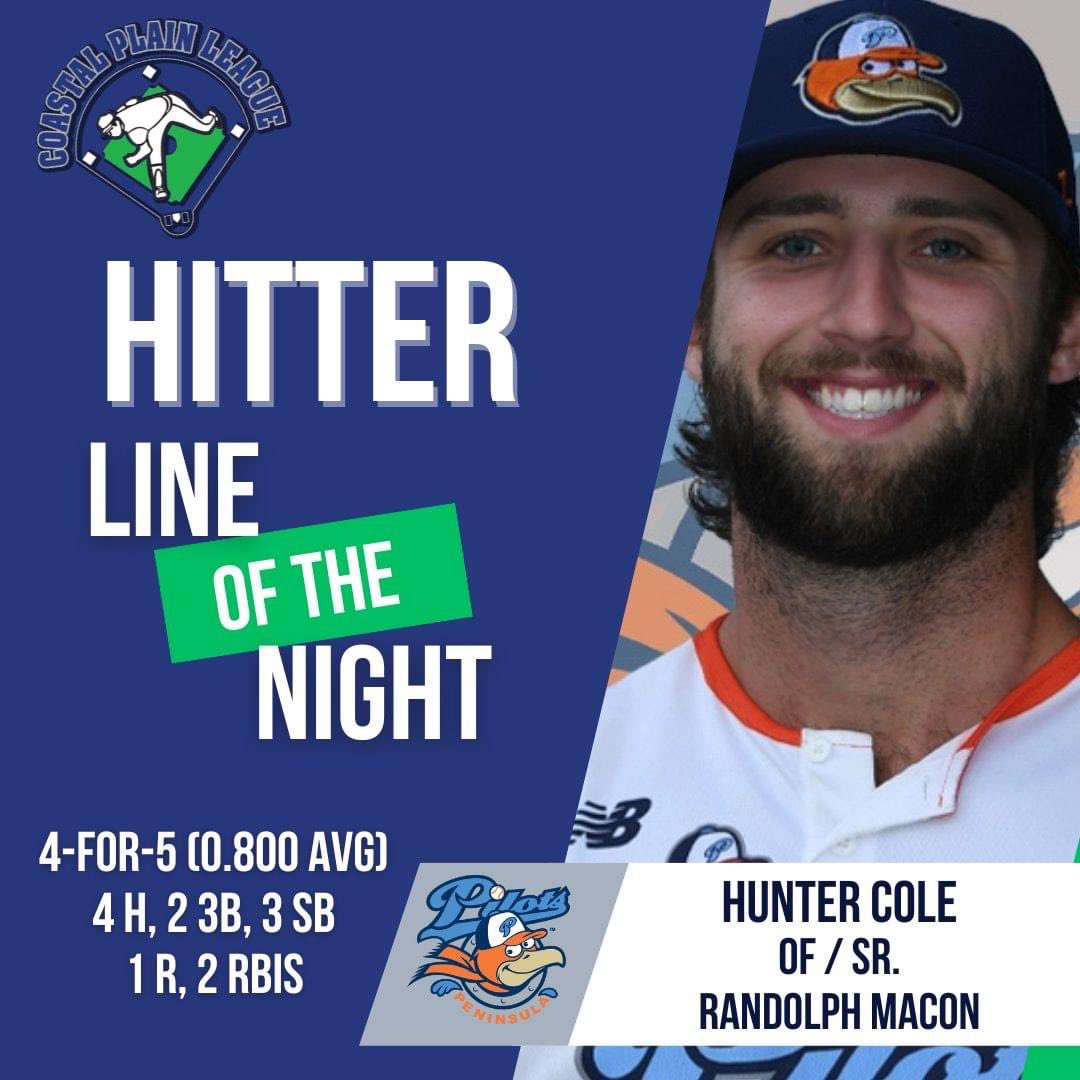 Coastal Plain League tweet media