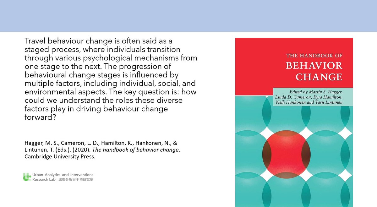 uLab_Infra's tweet photo. A recent read on behaviour change theories #travelbehavior #ecologicalmodel https://t.co/dkt8Sqd9b1