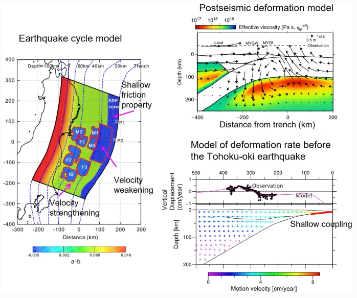 PEPS_JpGU's tweet photo. A new research article :Published 31 July 2023
Progress in modeling the Tohoku-oki megathrust earthquake cycle and associated crustal deformation processes
Bunichiro Shibazaki
https://t.co/utBmtedSa8
https://t.co/Zp37cjOgoi
#2011_Tohoku_oki_earthquake #Numerical_modeling https://t.co/ujFSdfiG7c