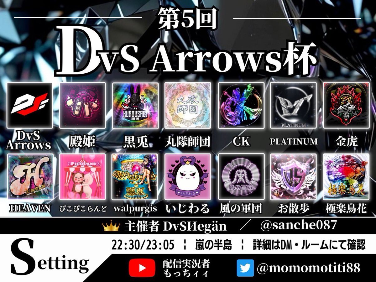 sanche087's tweet photo. 第5回👑DvS  Arrows杯👑

参加チーム決定致しました👏

⚠️2戦ポイント制（FFL方式）

⌛️7/31（月）

　1戦目　22時30分
　2戦目　23時05分

💰賞金詳細💰

🥇3000×p
🥈2000×P
🥉1000×P

📣配信応援コメント賞

　💰1500アマギフ　2名

📝引用リツイート賞(お題)あり

✍🏻 お題  『今年の夏にしたいこと🍉』
     💰1000 PayPay     2名

参加者以外にも楽しんでもらいたいので
配信コメント賞、引用リツイート賞を設けました🙌
面白い応援コメントお待ちしてます🫶

#DvS ＃荒野行動　#プレゼント企画
#Arrows杯 #にぃがんは真剣佑