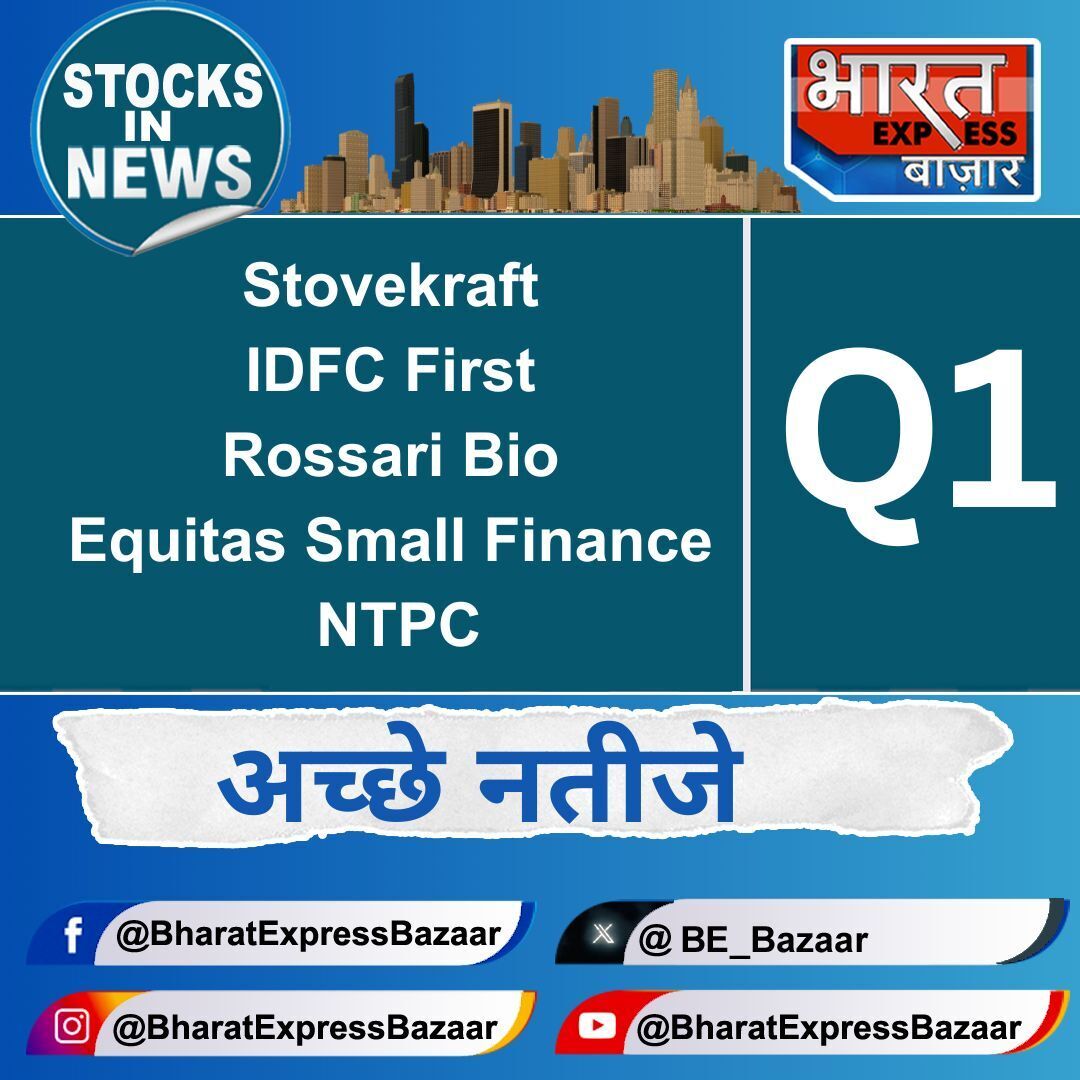 BE_Bazaar's tweet photo. इन कंपनियों ने किया तीसरी तिमाही में बेहतर प्रदर्शन
#InoxWind #BankOfIndia #RPGLife #Marico #IDFCFirst #NTPC #RossariBio
#Results #ResultsToday #ImportantResults #Earnings #CorporateEarnings #BSE #NSE #StockMarket #Bazaar #BharatExpressBazaar #Bazaar #DalalStreet #MarketsWithBEB https://t.co/GVuVxGeZ1Y