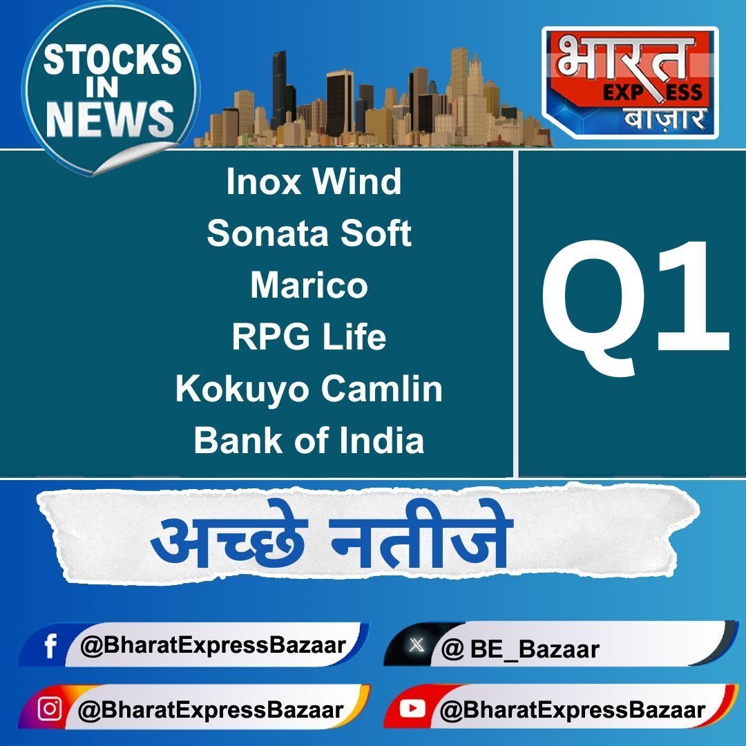 BE_Bazaar's tweet photo. इन कंपनियों ने किया तीसरी तिमाही में बेहतर प्रदर्शन
#InoxWind #BankOfIndia #RPGLife #Marico #IDFCFirst #NTPC #RossariBio
#Results #ResultsToday #ImportantResults #Earnings #CorporateEarnings #BSE #NSE #StockMarket #Bazaar #BharatExpressBazaar #Bazaar #DalalStreet #MarketsWithBEB https://t.co/GVuVxGeZ1Y