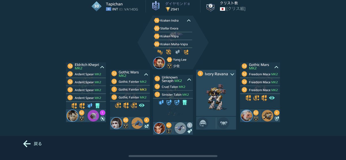 _warrobots's tweet image. 最新メンツです🥺