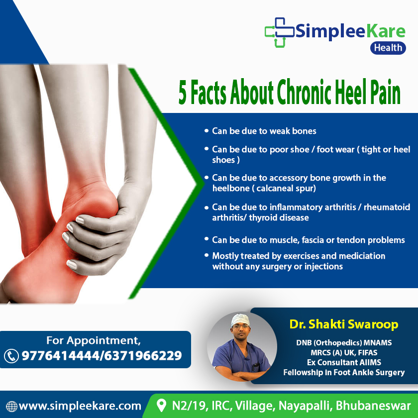If you have pain behind your heel, you may have inflamed the area where the Achilles tendon inserts into the heel bone
Call:9776414444 / 6371966229
#heelpain #plantarfaciitis #orthopedic #ankleandfootpain #footandanklespecialist #SimpleeKare #doctor #health #healthcare #odisha