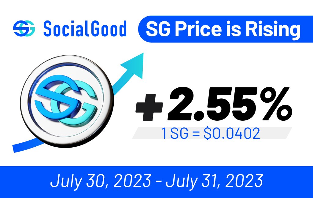 SocialGood_Inc's tweet photo. ⬆️The $SG price is on the rise⬆️

Starting today, there are new updates to the SocialGood App! Users who actively contribute to the ecosystem can now withdraw more $SG. 

Download the app and receive $100 worth of $SG as a gift🎁
🔗https://t.co/j2MDk7pKVm
#BTC #Airdrop #Ripple https://t.co/25DSwImVh0