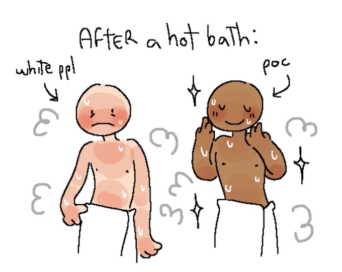 Quick ibis doodle abt something silly I've noticed