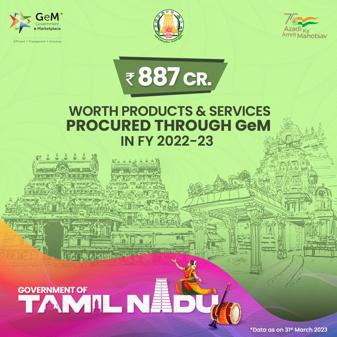 GeM_India's tweet photo. Tamil Nadu trusts #GeM’s hassle-free procurement process!
GeM’s simplified processes have enabled Tamil Nadu Government to support and empower local sellers from the most remote regions in India. GeM looks forward to more procurement from Tamil Nadu!

#OneNationOneMarketplace
@CMOTamilnadu @pibchennai @TNeGA_Official