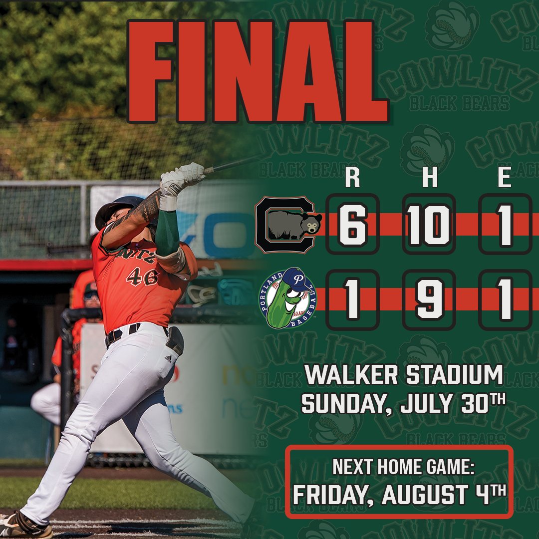 CowlitzBBears's tweet photo. The second 🧹🧹🧹 of the season! The Black Bears have tied a franchise record in wins (28-20). The magic number is 1! Only 1.5 GB of Corvallis for the lead in the 2nd half standings. Buckle up! Come see the action next weekend for the final three games at home. #Bearsofsummer https://t.co/oaOUUuUggg
