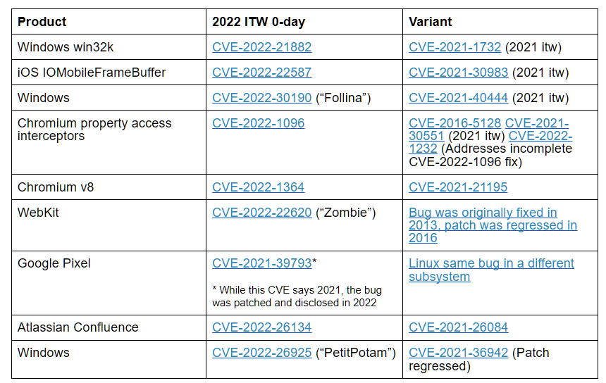 sec_cmd tweet picture