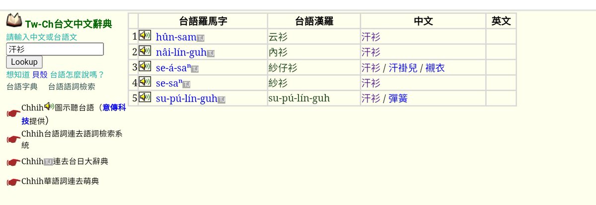 Ná ē kā supúlínguh chò lāisaⁿ chhēng, góa mā ioh bô lō͘ lâi......