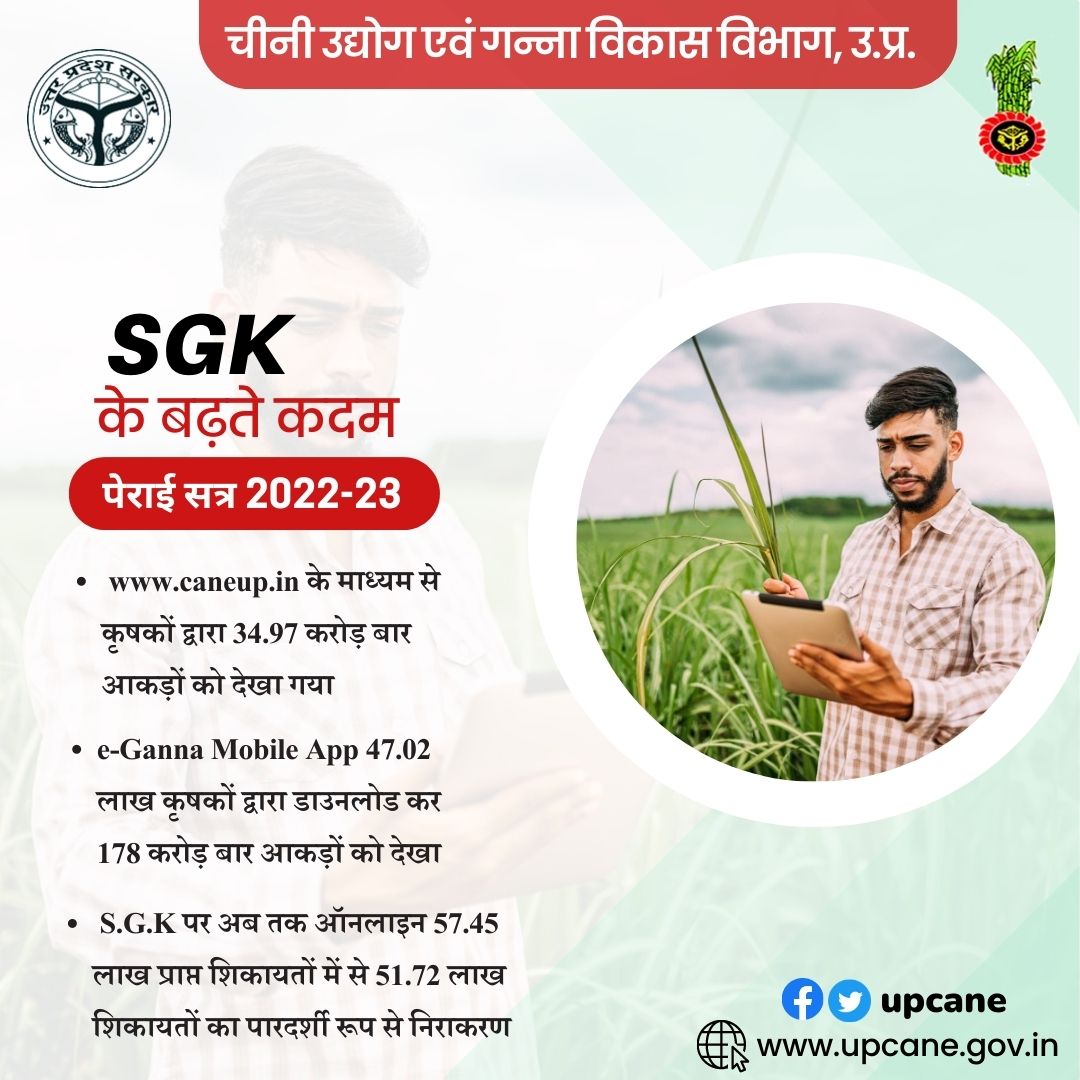 Cane Development UP tweet media