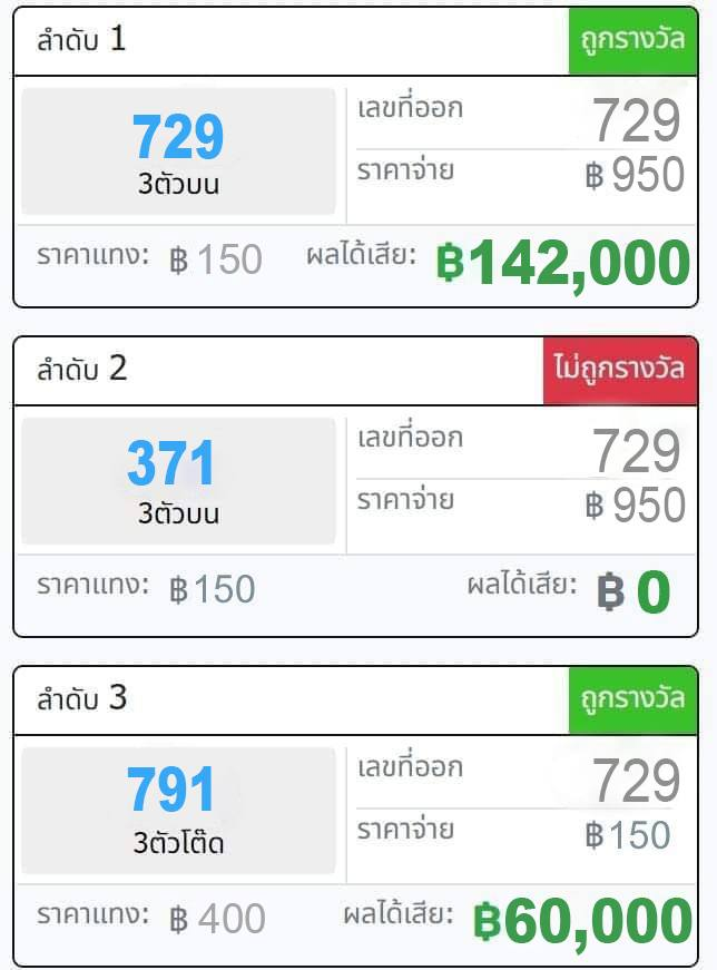 natcha014883639's tweet photo. 📷เว็ปหวยออนไลน์ เว็บซื้อหวย📷 📷Greybet1📷 BB
📷อย่าลืม หวยออกวันที่ 31.07.2023 📷น้ะจ้าาาา
📷สนใจซื้อหวย ลิ้งค์เว็บตรงคลิก📷📷 https://t.co/GWXvsBoVQs 𝙇𝙄𝙉𝙀 📷 หรือ : @𝐠𝐫𝐞𝐲𝐛𝐞𝐭88 <มี @ ด้วยนะคะ> https://t.co/vmDb0hlWi0
