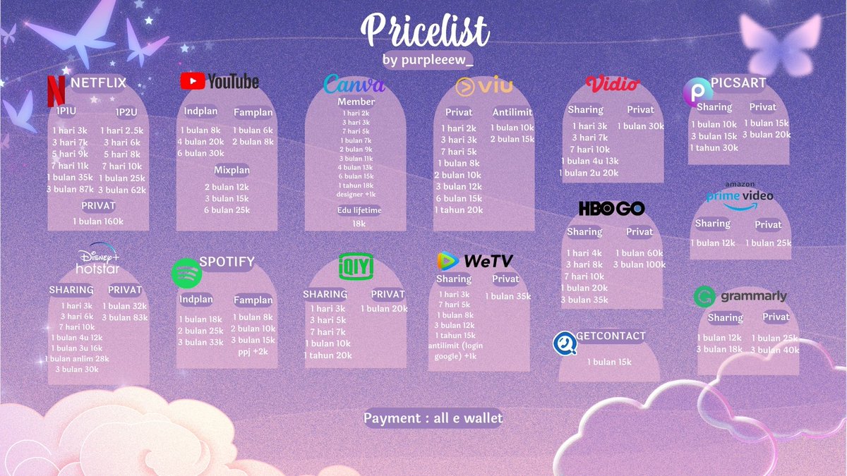 ndana-jual aplikasi premium netflix canva etc. tweet media