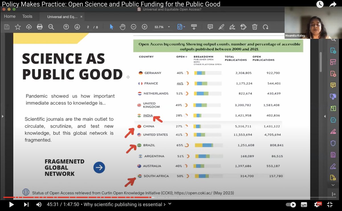 @LucyMontgomery_@toot.community (@lucymontgomery_) on Twitter photo Great to see the <a href="/COKIproject/">COKI Project</a> #OpenAccess dashboard being used to support a conversation about the global state of #openscience in this talk by <a href="/Moumita48214112/">Moumita</a>. Definitely worth checking out! Full <a href="/UNLibrary/">UN Library</a> panel link here: youtube.com/watch?v=DcG1gT… Great to see the <a href="/COKIproject/">COKI Project</a> #OpenAccess dashboard being used to support a conversation about the global state of #openscience in this talk by <a href="/Moumita48214112/">Moumita</a>. Definitely worth checking out! Full <a href="/UNLibrary/">UN Library</a> panel link here: youtube.com/watch?v=DcG1gT…