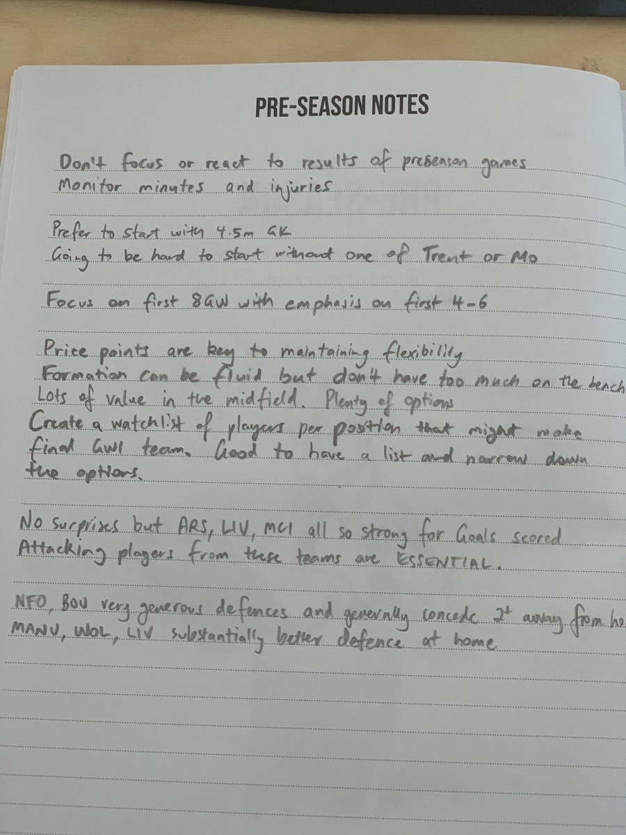 FplCrisis's tweet photo. Certainly nothing groundbreaking here but excited to start team planning using my #FPLJournal with some early musings. Need some kind of discipline this season to see the π³ from the π² π‘
Yes, Iβm still on auto draft π https://t.co/6UJgyFQ7u3