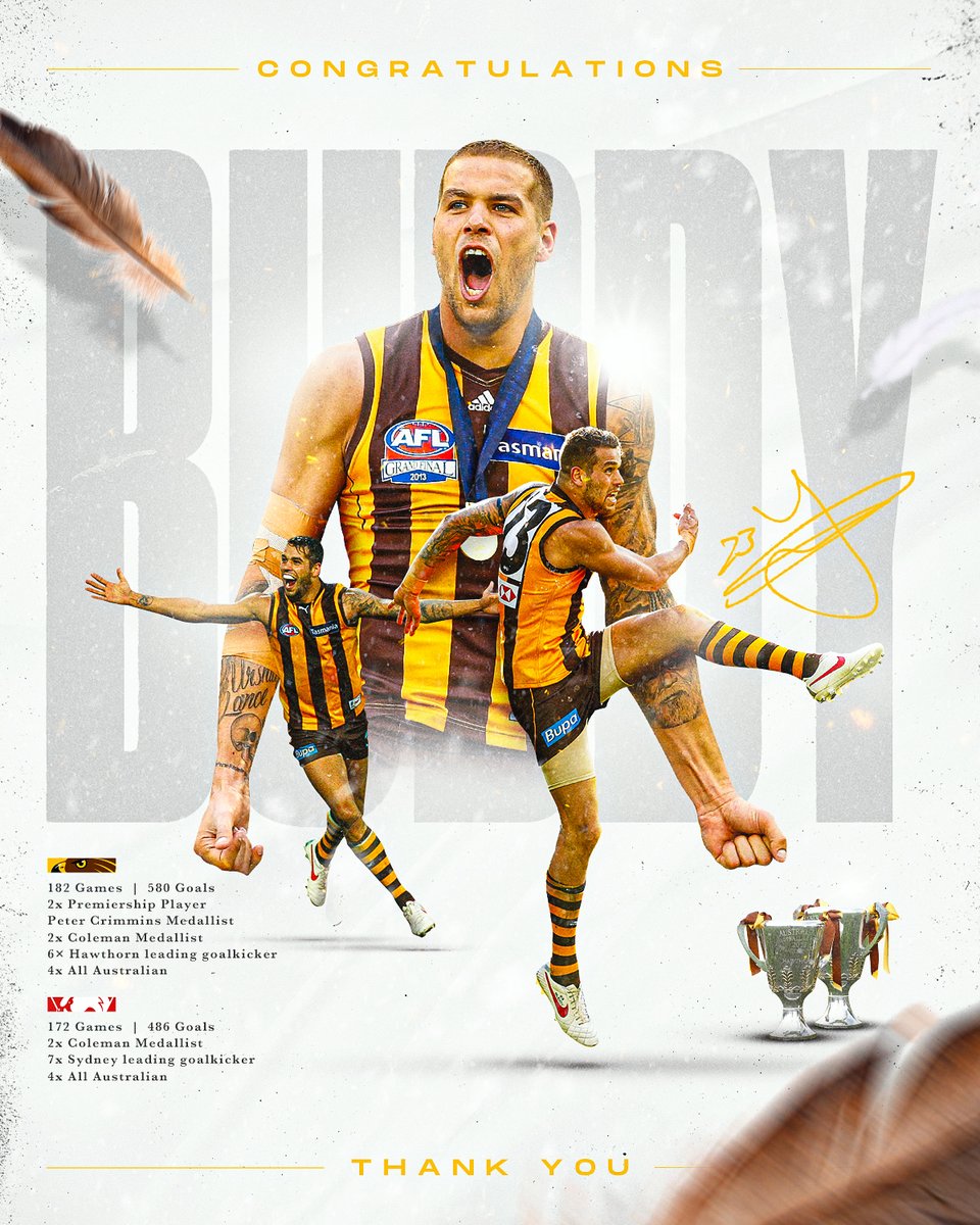 Hawthorn FC tweet media