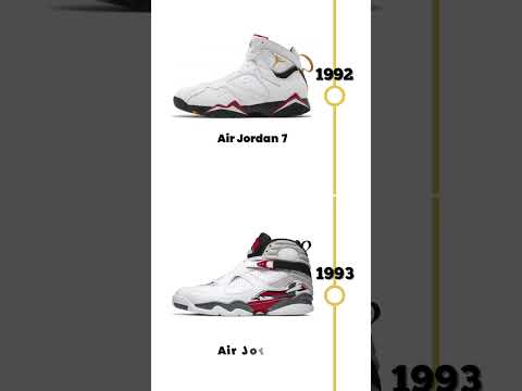 shoemaker3112's tweet photo. New Video Alert in YouTube: Air Jordan Evolution - Part 1 nike #nike #sneaker #sneakerhead #shoes #sneakers #airjordan #shoe
Link: https://t.co/yBjRSRcrax https://t.co/9kcH256C5N